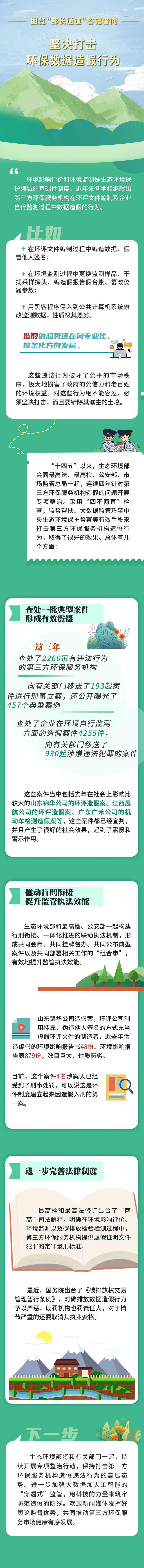 環境部.jpg