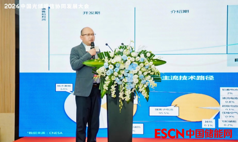 企業(yè)微信截圖_17150532414881.png