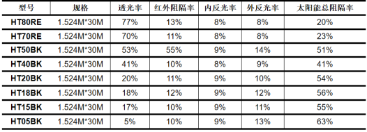 企業微信截圖_17159267673576.png