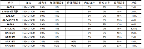 企業微信截圖_17159268053105.png