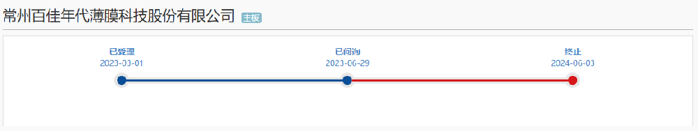 企業(yè)微信截圖_20240604095048.png