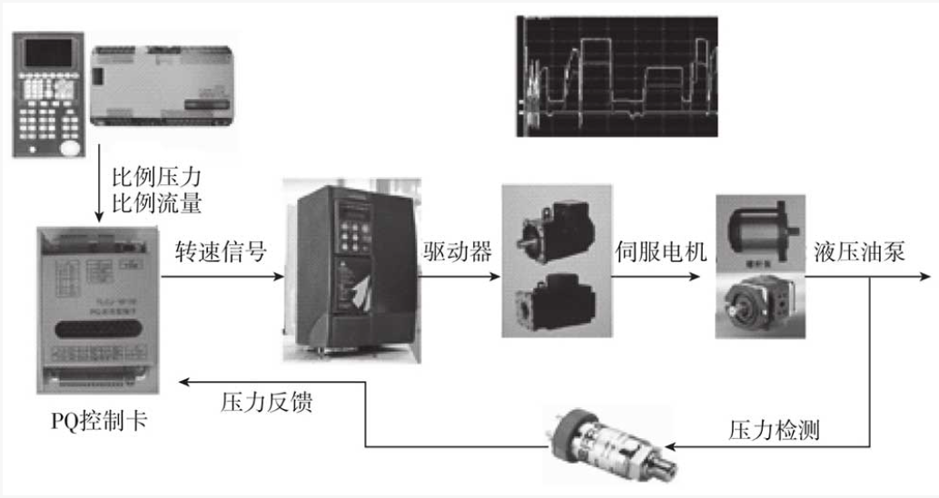 企業(yè)微信截圖_17313082504177.png
